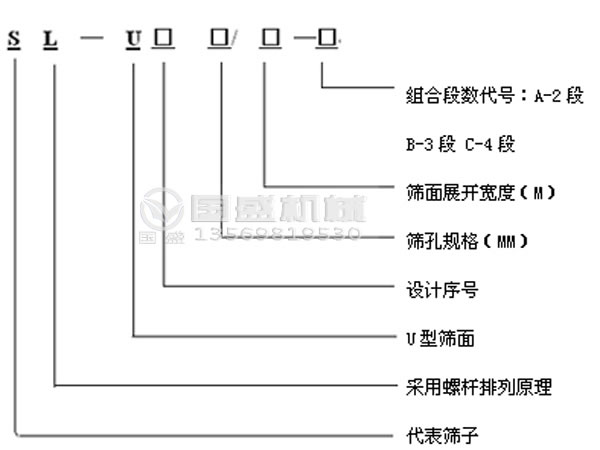 篩面16mm螺桿